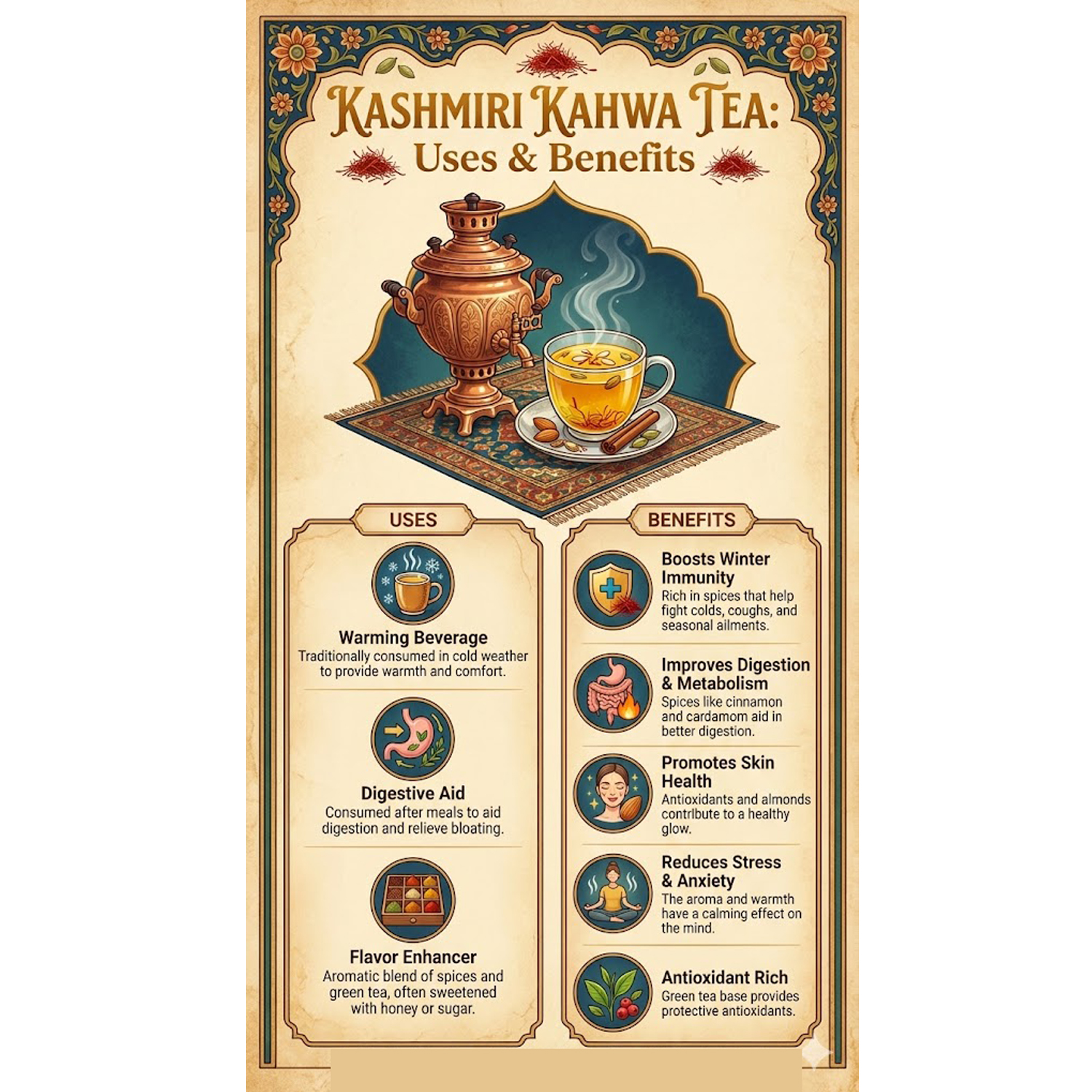 Kashmiri Kahwa - Image 6